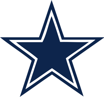 Dallas Cowboys Team Season Stats by Week